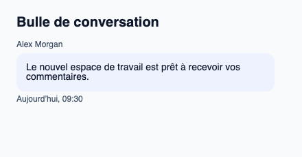 Message de conversation avec auteur et métadonnées.