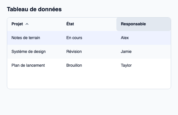 Tableau de données avec lignes virtualisées et tri demandé au contrôleur.