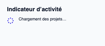 Indicateur d’activité indéterminée avec libellé accessible.