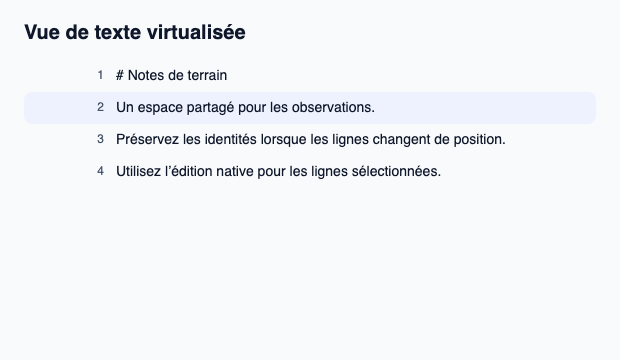 Vue de document virtualisée avec édition native de la ligne sélectionnée.