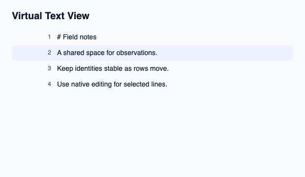 Virtualized document view with native editing of the selected line.