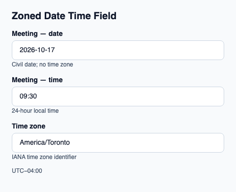 Date, local-time and zone input with explicit ambiguity resolution.
